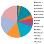 thumbnail-graph