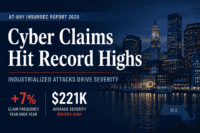 Cyber insurance claims trends showing ransomware and fraud losses in 2025