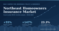 Northeast Homeowners Insurance Market banner with a rising blue line chart on the right and research title